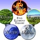 5 element theory
