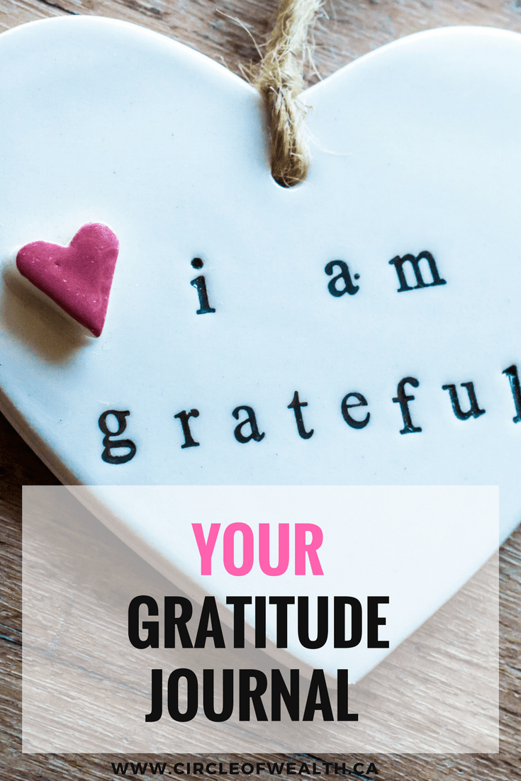 i am grateful for you gratitude journal