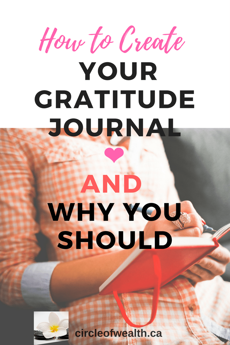 how to create your gratitude journal