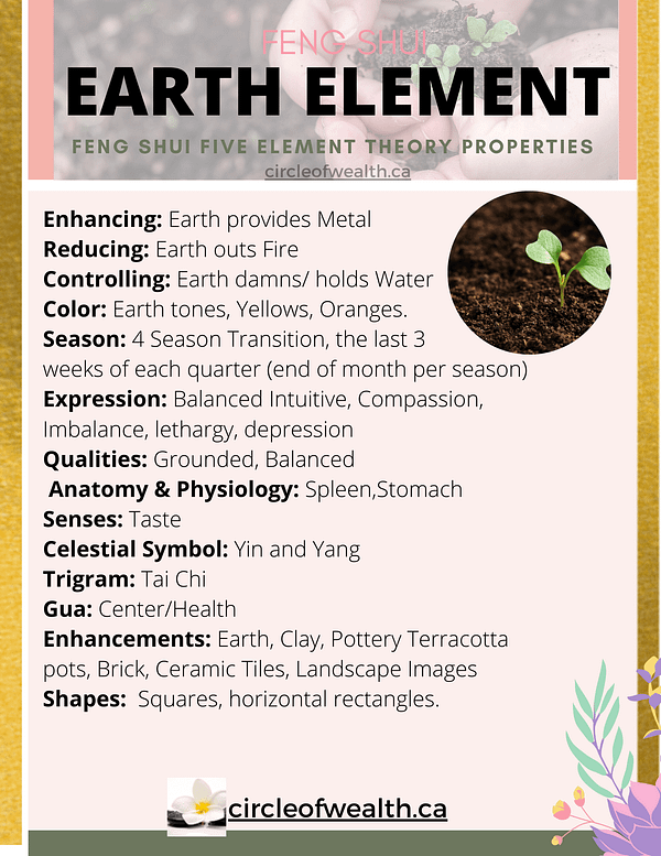 Earth Element in Feng Shui