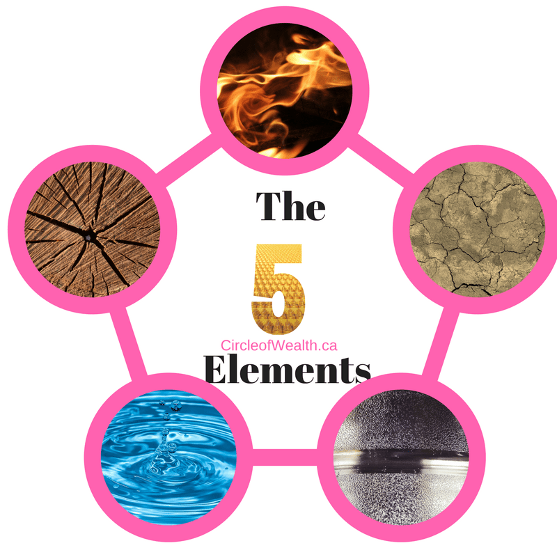 the 5 elements