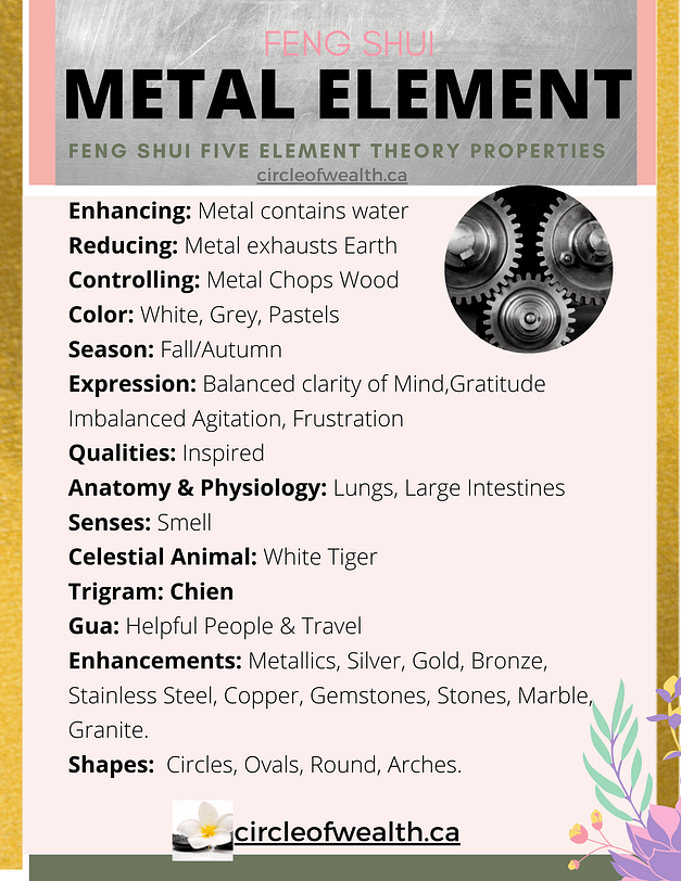 Metal element in Feng Shui