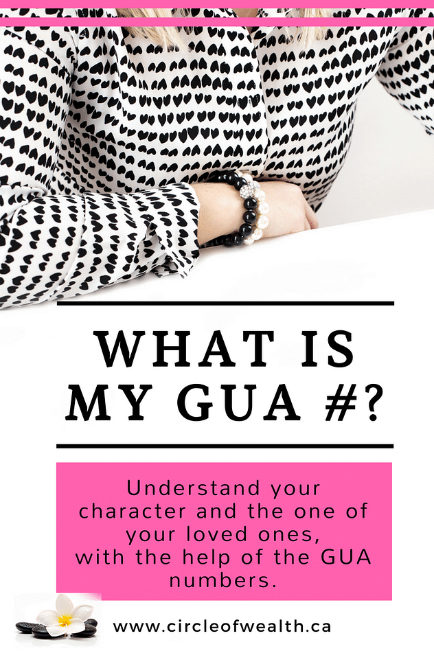 What is My Gua Number in Feng Shui?