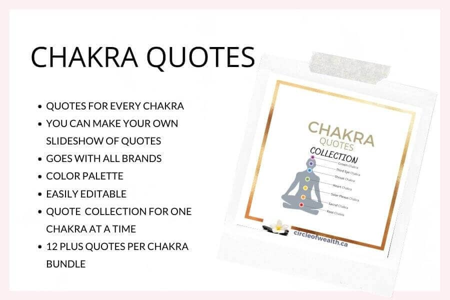 Chakra Quotes Collection Showcase