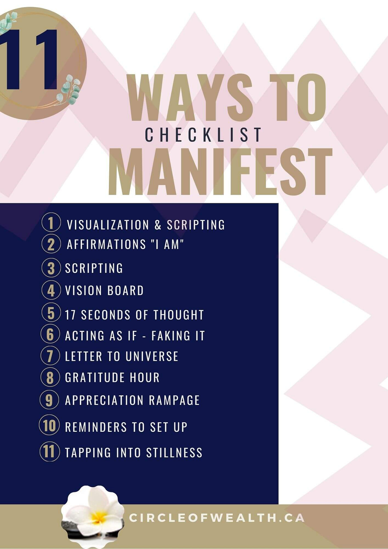 11 ways to manifest anything checklist